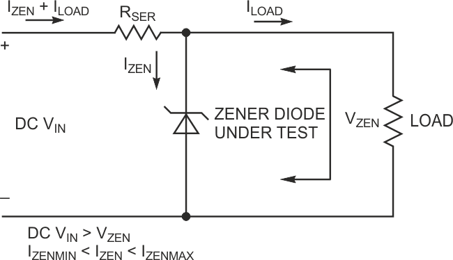 Current through a zener diode creates a fixed voltage across the device.