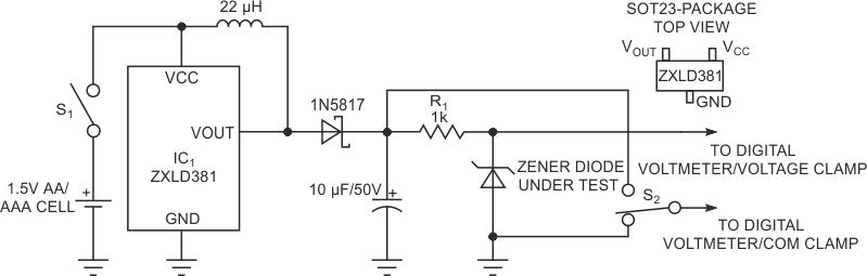 An LED driver provides current for the LED under test.