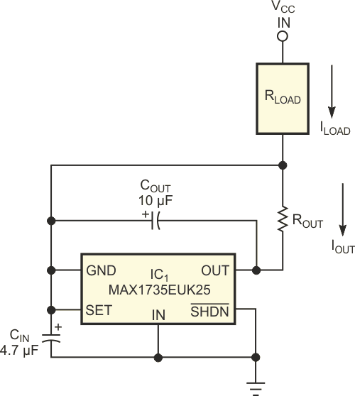 As in Figure 1, this low-side constant-current source draws a load current of 2.5 V divided by the output resistance through the load resistance, provided that you select the output resistance to make the voltage difference between IC1's input and ground terminals at least 2.5 V.