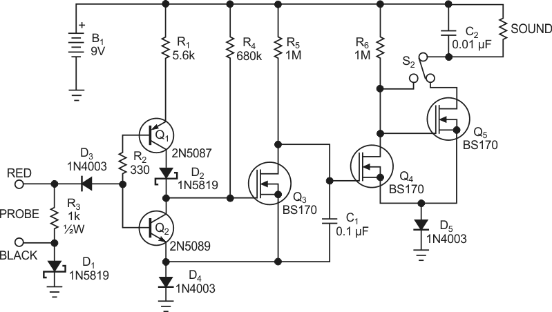 This simple continuity tester is switch-selectable to sound on either shorts or opens. It prevents a user from accidentally connecting it across live circuits.