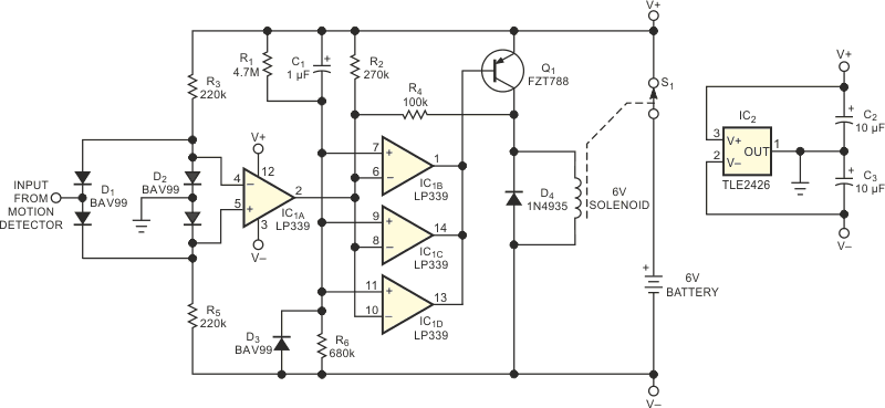 This motion-detector circuit works with 6 V battery voltages that sag as low as 2 V.