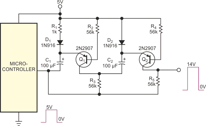 The simple circuit provides single pulses of 14 V from a 5 V power supply.