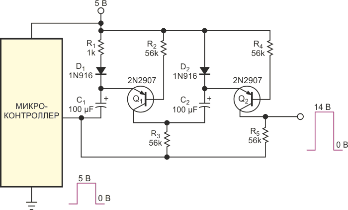 Простая схема вырабатывает одиночные импульсы амплитудой 14 В при напряжении источника питания 5 В.