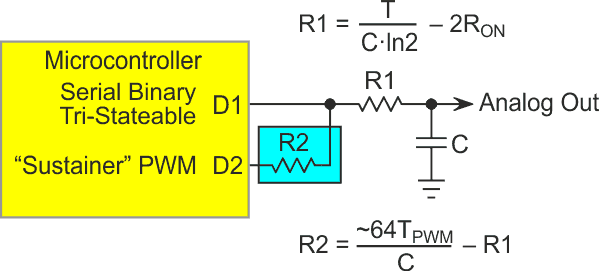 Supplementary PWM to prevent SD output droop.