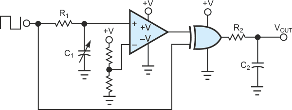 Два входа логического элемента «исключающее ИЛИ», входной сигнал одного из которых задерживается цепочкой R1-C1, а выходной сигнал фильтруется элементами R2 и C2, реализуют преобразование емкости в напряжение.