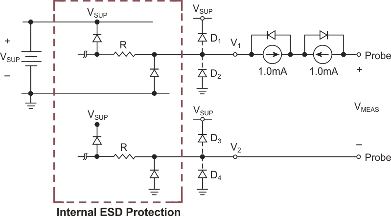 ±500 Volt Protection Circuit