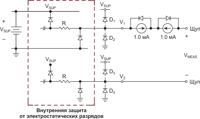 Прозрачная защелка на основе обычных КМОП инверторов. Вход данных - «D», вход разрешения - «E».