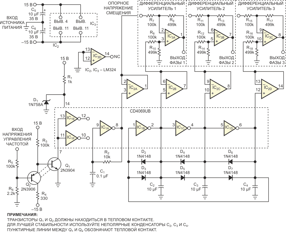 Добавление дифференциальных и буферных усилителей, а также экспоненциального преобразователя напряжение-ток улучшает характеристики низкочастотного трехфазного генератора, управляемого напряжением.