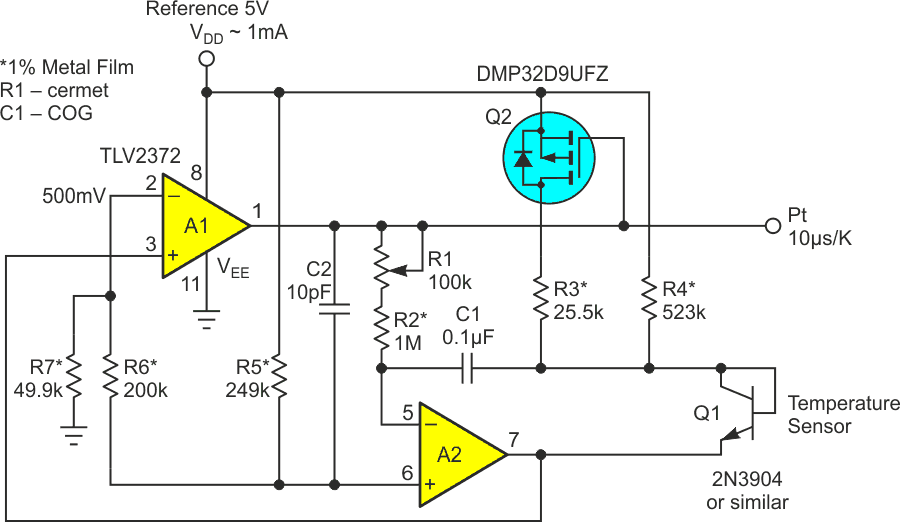 Transistor VBE-based oscillator measures absolute temperature