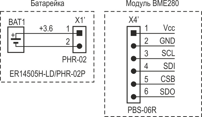 Дополнительные устройства прибора.