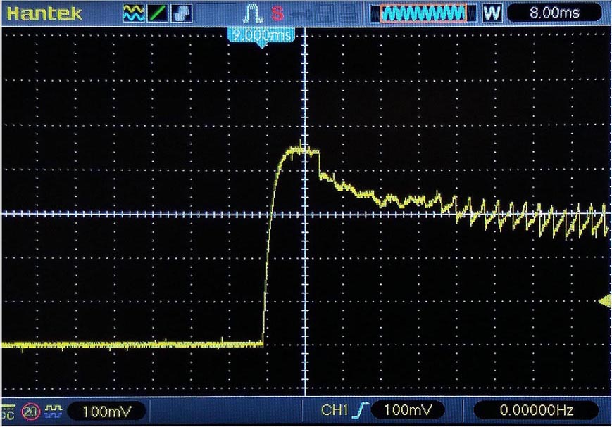 Осциллограммы токов при работе электродвигателя вентилятора. Масштаб по вертикали 10 А/деление.