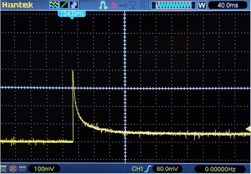 Осциллограммы токов при работе электродвигателя вентилятора. Масштаб по вертикали 10 А/деление.