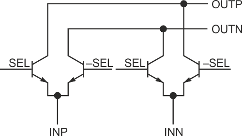 You can use cross-coupled differential transistor pairs as current-mode switches.