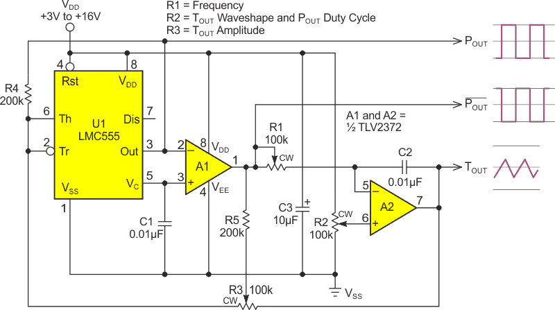 The triangle/sawtooth/etc. oscillator.