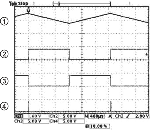 На этой осциллограмме показаны формы внутренних сигналов схемы: Канал 1 - выходное напряжение интегратора, Канал 2 - выходное напряжение компаратора, Канал 3 - выходное напряжение инвертора, Канал 4 - выходное напряжение PPM.