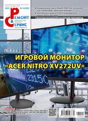 Вышел журнал Ремонт Сервис 02 2023