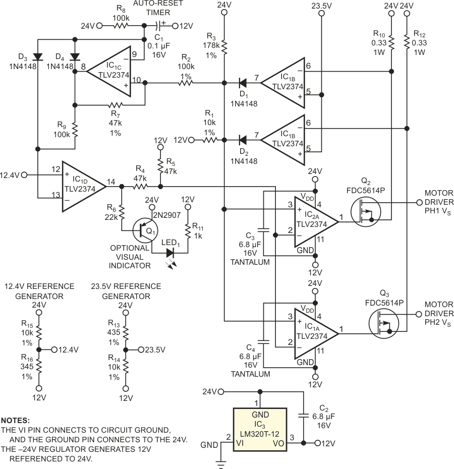 Inverted regulator increases choice reduces complexity