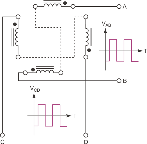 Two pairs of magnetic coils and their excitation waveforms show how to generate a rotating magnetic field.