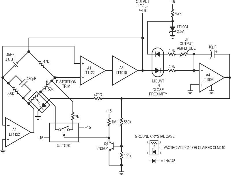 Quartz stabilized 4 kHz oscillator with 9 ppm distortion.