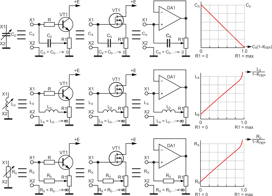 Варианты повторителей напряжения для управления параметрами RLC-элементов.