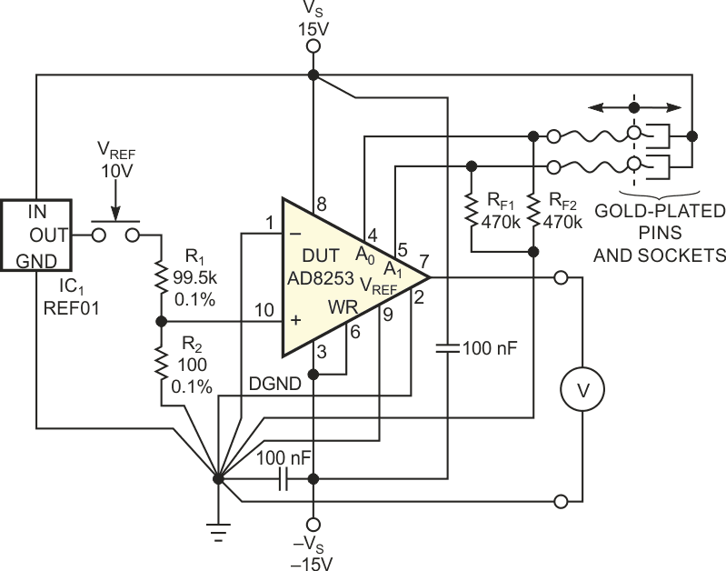 Simple fixture statically tests programmable-gain amplifiers
