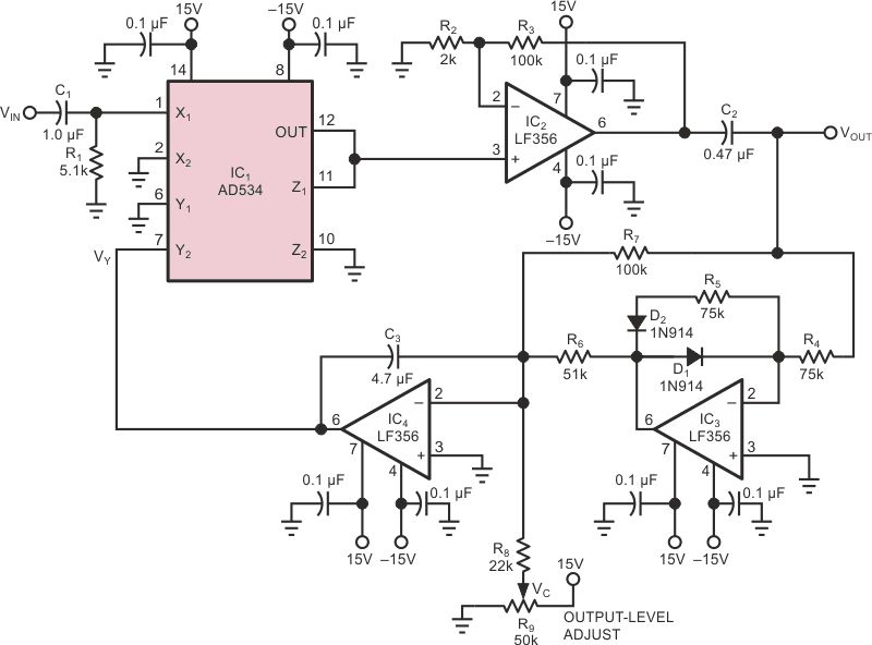 Analog multiplier IC1 combines VIN with a feedback signal VY to achieve automatic gain control.