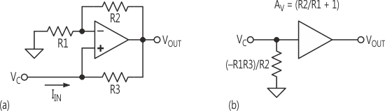 In the circuit in Figure 1, the right-hand side (a) can be simplified to an equivalent circuit (b).