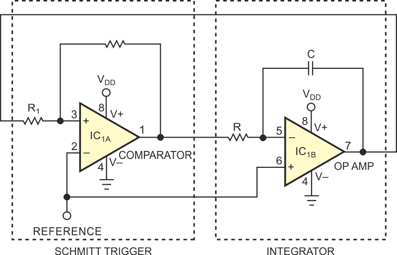 The basic triangular-wave generator includes an integrator for generating the triangular-wave output and a comparator with external hysteresis, such as a Schmitt trigger, for setting the output amplitude.