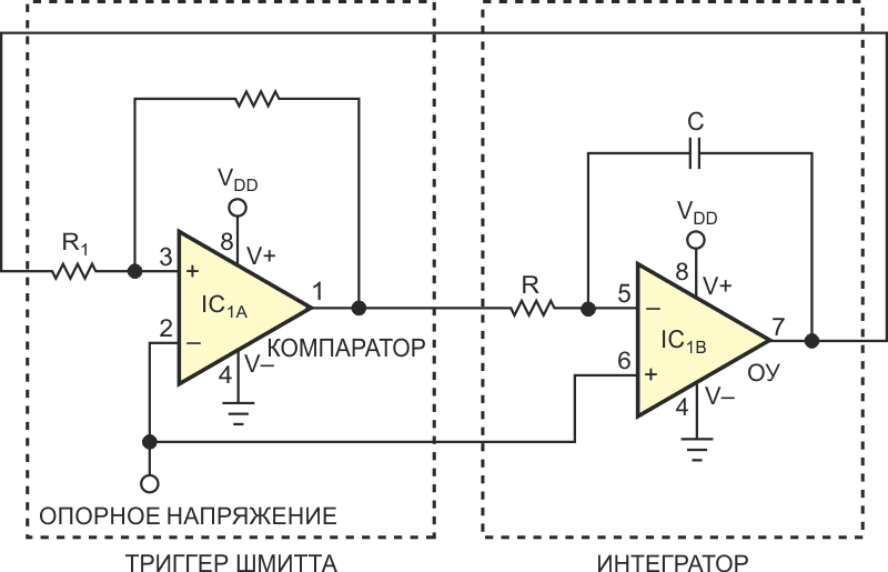 Простейший генератор треугольных импульсов состоит из интегратора для формирования линейно изменяющегося напряжения