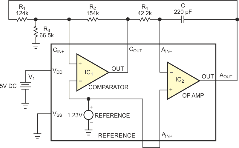 A triangular-wave generator employs an IC that includes an op amp, a comparator, and a bandgap reference.