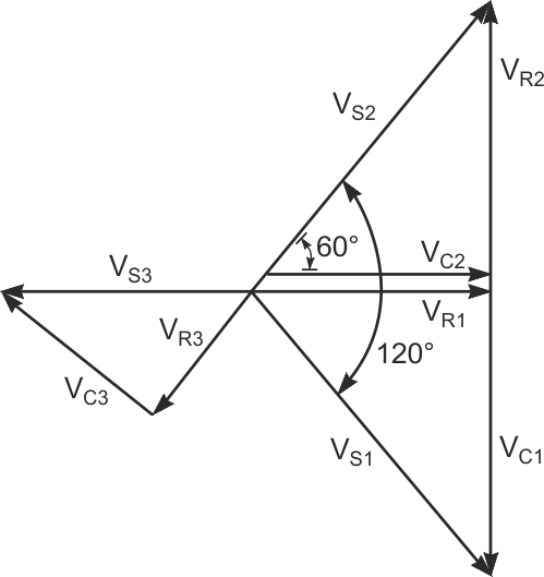 Когда напряжения на R1 и C2 равны, VC1 = -VR2, VC1 + VR1 = VS1 и VC2 + VR2 = VS2.