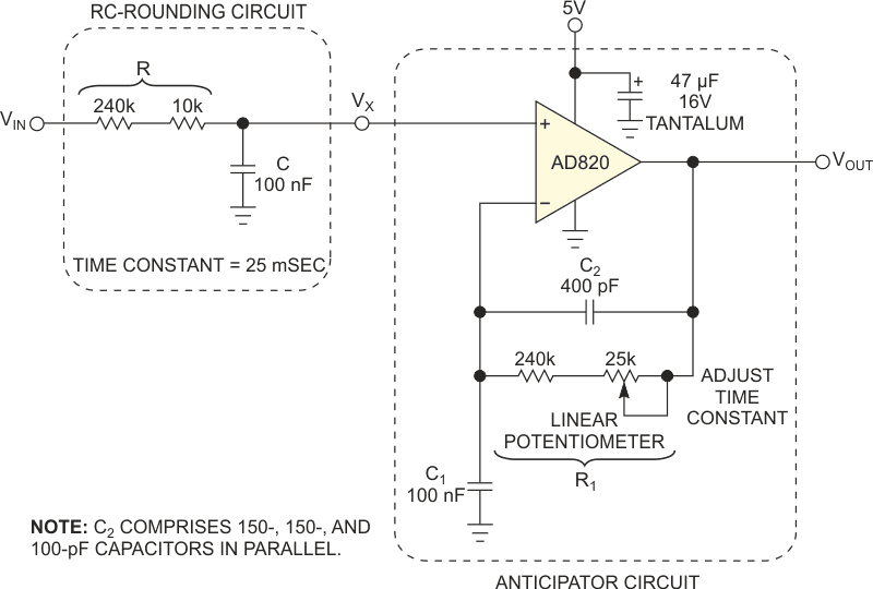 This RC circuit models a single dominant time-constant transducer, producing a rounded, intermediate voltage, VX, in response to an input signal, VIN. With VX as its input, the anticipator circuit reconstructs the original signal from VX, such that VOUT = VIN.