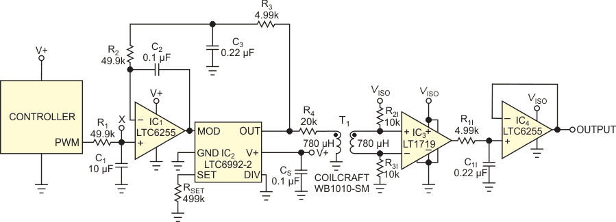 This circuit creates a 100-kHz PWM signal from a 1-kHz PWM signal to send it across an isolation transformer. The output is an integrated dc control voltage.