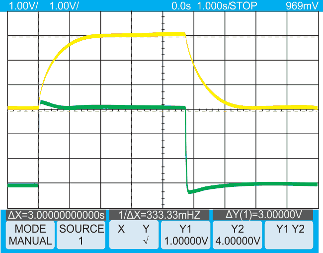 An anticipator circuit speeds the output response (green).