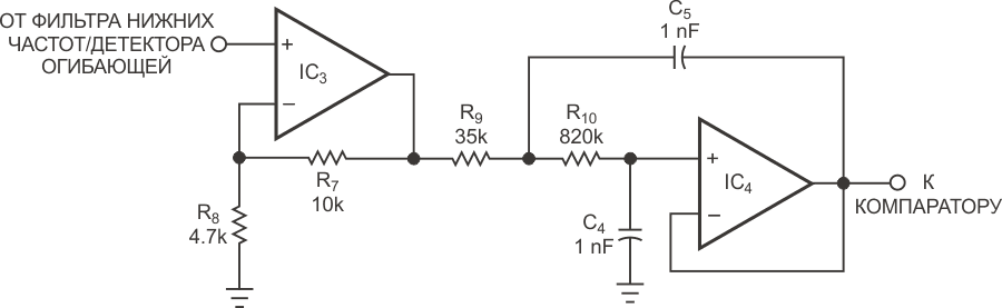 Фильтр нижних частот второго порядка подавляет пульсации на выходе детектора огибающей.
