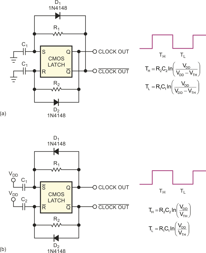 Capacitors that connect to ground or VDD depend on active-high (a) or active-low (b) inputs.