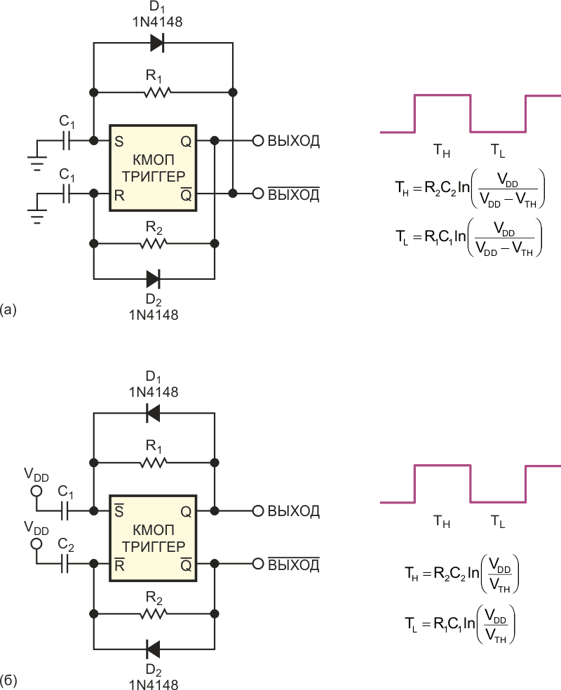 Подключение конденсаторов - к земле или к шине VDD,  - зависит от активного уровня входных сигналов: высокого (а) или низкого (б).