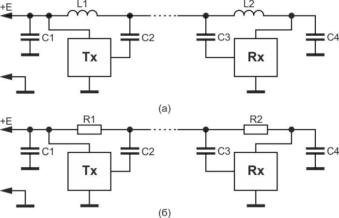 Основные способы передачи информации по цепям питания с использованием разделительных: (а) дросселей; (б) резисторов.