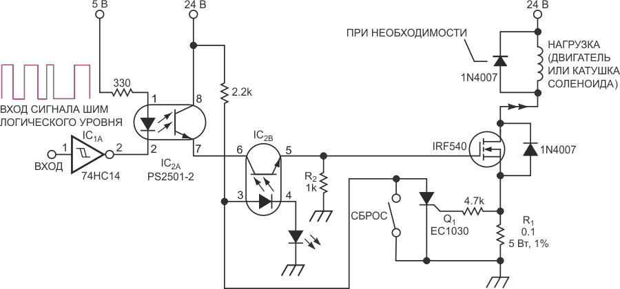 При возникновении перегрузки по току в этом изолированном драйвере ШИМ включается тиристор, закрывающий транзистор оптоизолятора IC2B.