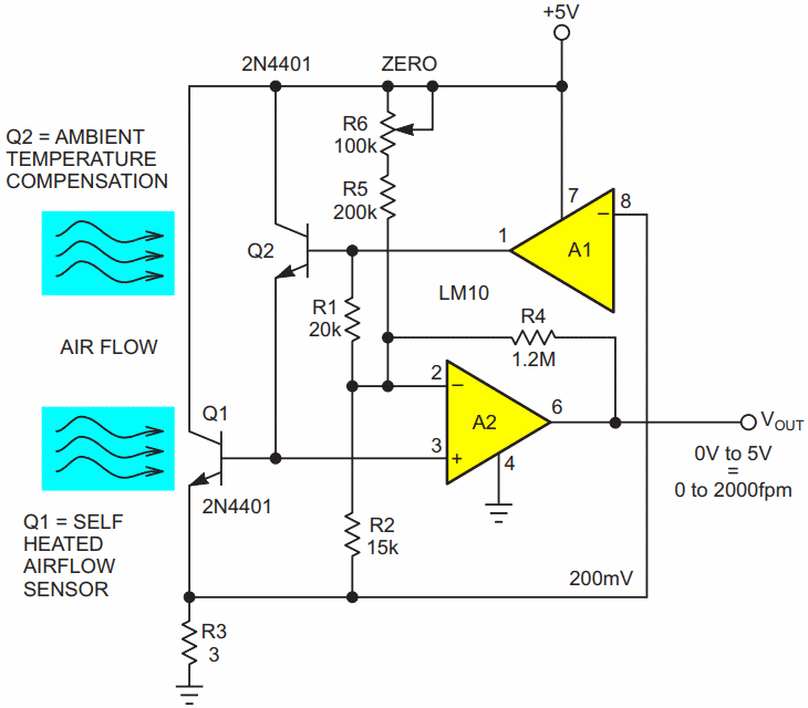 of Darlington airflow sensor and VFC compensate each other