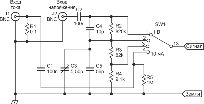 Разработка широкополосного аналогового измерителя тока напряжения.