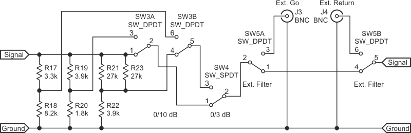 Diagram of 3/10/13 dB attenuators and external filter connectors.