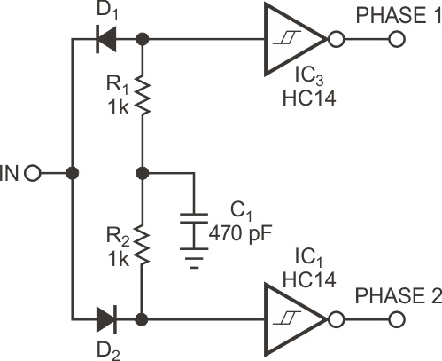 Each Schmitt trigger inverter is driven during one half-cycle through a diode. The RC delay occurs during the alternate half-cycle. Equal-value resistors R1 and R2 serve alternatively as delay elements and gate-coupling resistors.