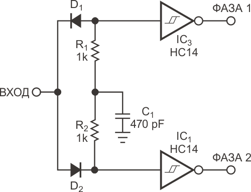 Каждый инвертор с триггером Шмитта управляется в течение одного полупериода через диод. Создаваемая RC-цепью задержка происходит во время чередования полупериодов. Резисторы с равными сопротивлениями R1 и R2 попеременно служат в качестве элементов задержки и резисторов связи инверторов.