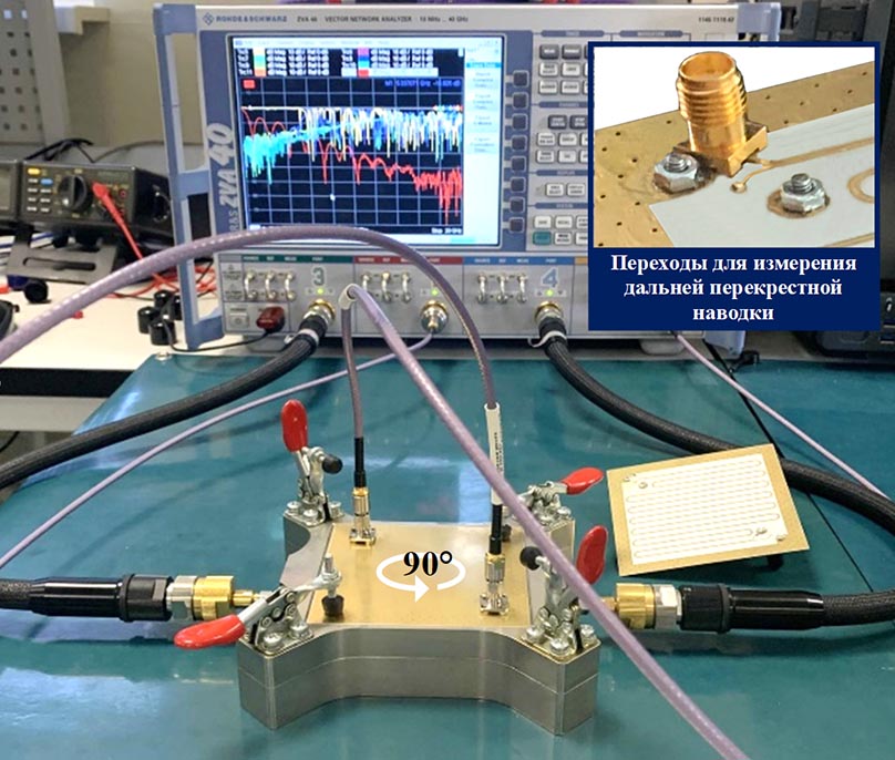 Ещё одна статья учёных ТУСУРа опубликована в журнале IEEE-MTT из высшего квартиля Q1