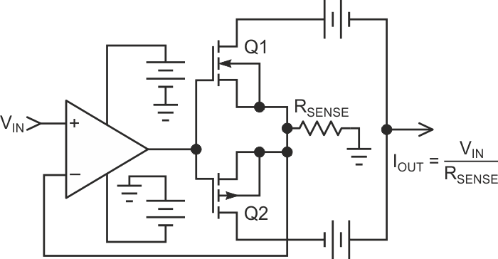 This simple current source (Simple Source) circuit provides accuracy with a single resistor by floating the power supplies of the output stage. Isolated dual output DC to DC converters are readily available at many power levels as a check of your favorite distributors website will show.