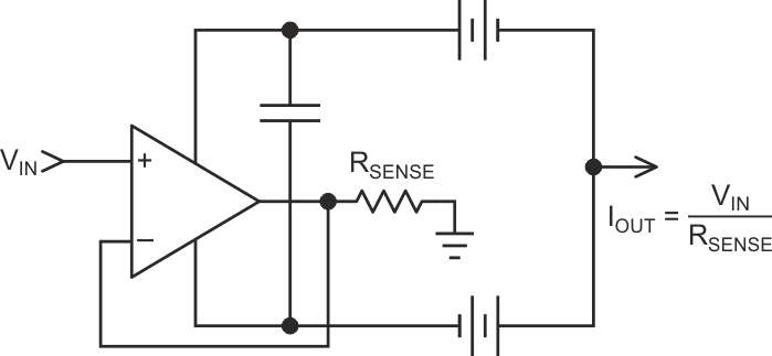 This is the simplest possible realization of this current output circuit although it trades off for lower output impedance and restricted output compliance range. Furthermore, it will have to be verified with the op amp of your choice as some op amps may not function well in this circuit due to the floating supplies (RSENSE should be limited to >1 kΩ unless you are adventurous).