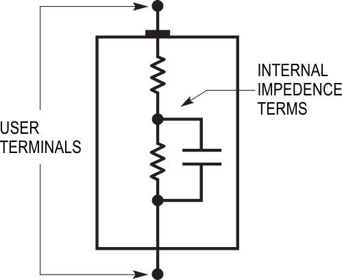 Simplistic model shows battery impedance terms including resistive and capacitive elements