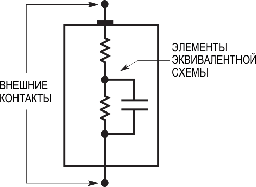 На упрощенной эквивалентной схеме показаны составляющие импеданса батареи, включающие резистивные и емкостные компоненты
