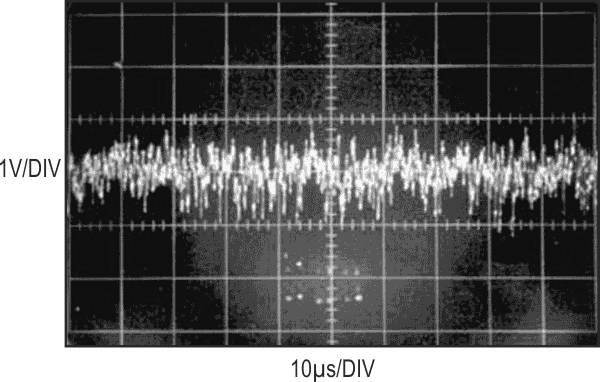 Figure 1's output in the 1 MHz filter position.
